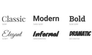 Choosing the Right Font for Branding