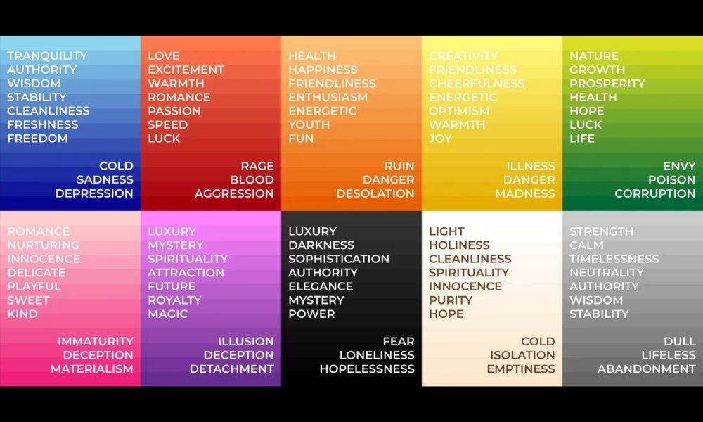Color Psychology