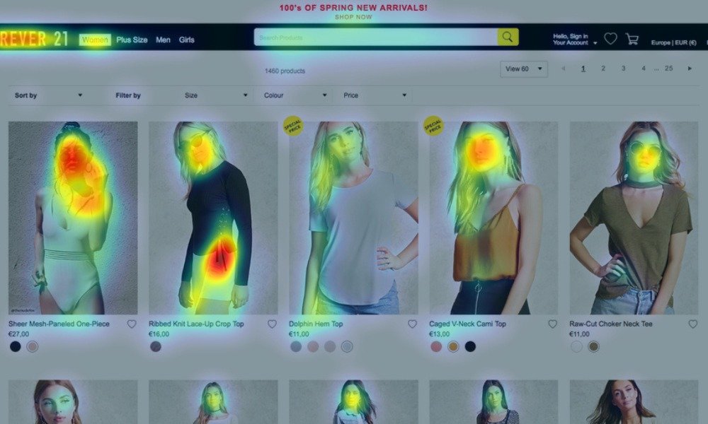 Heatmaps