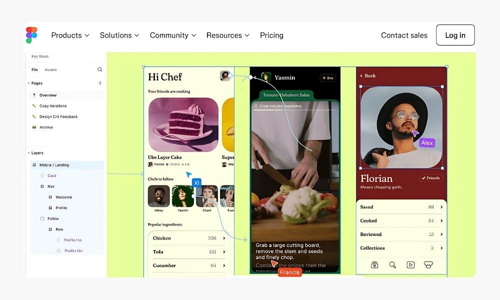 How to Use Figma for Projects