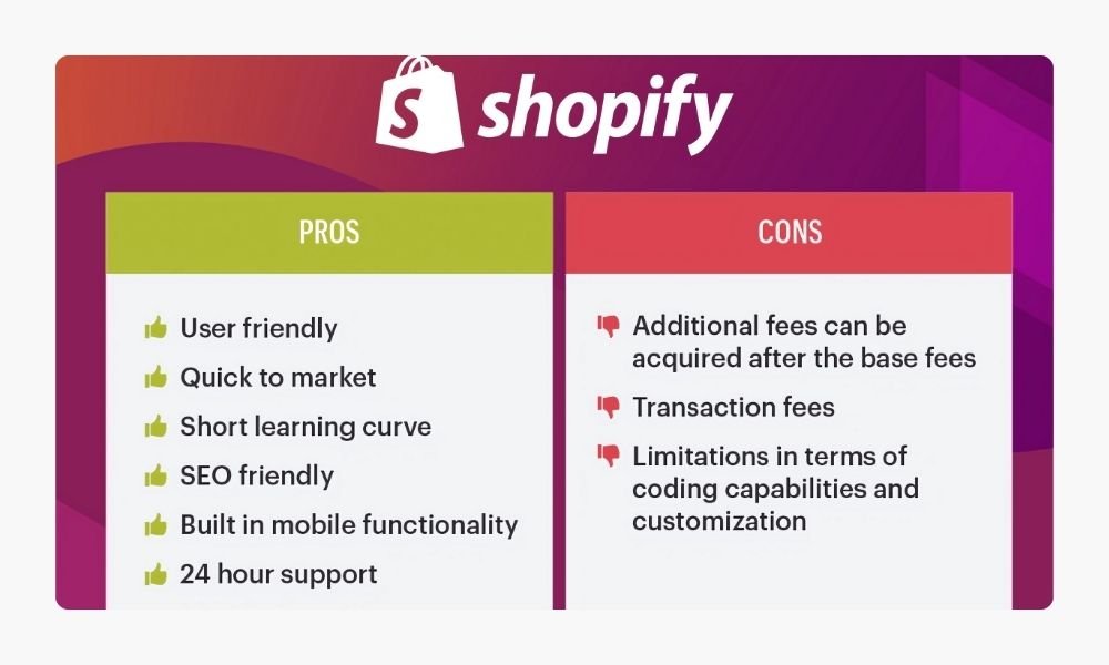 Pros and Cons of Shopify