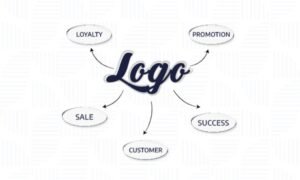 The Power of a Logo Why It’s the Face of Your Brand