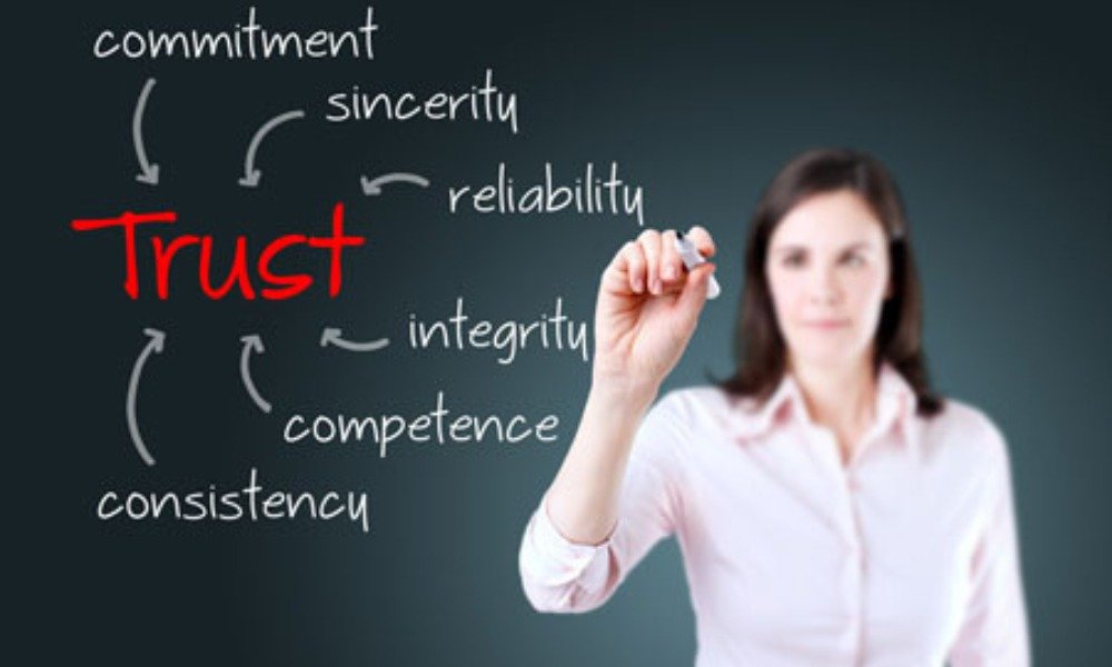 Trust Matters in Business