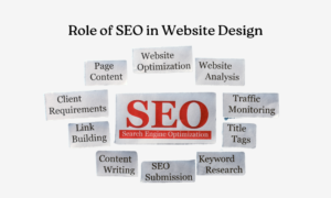 Role of SEO in Website Design