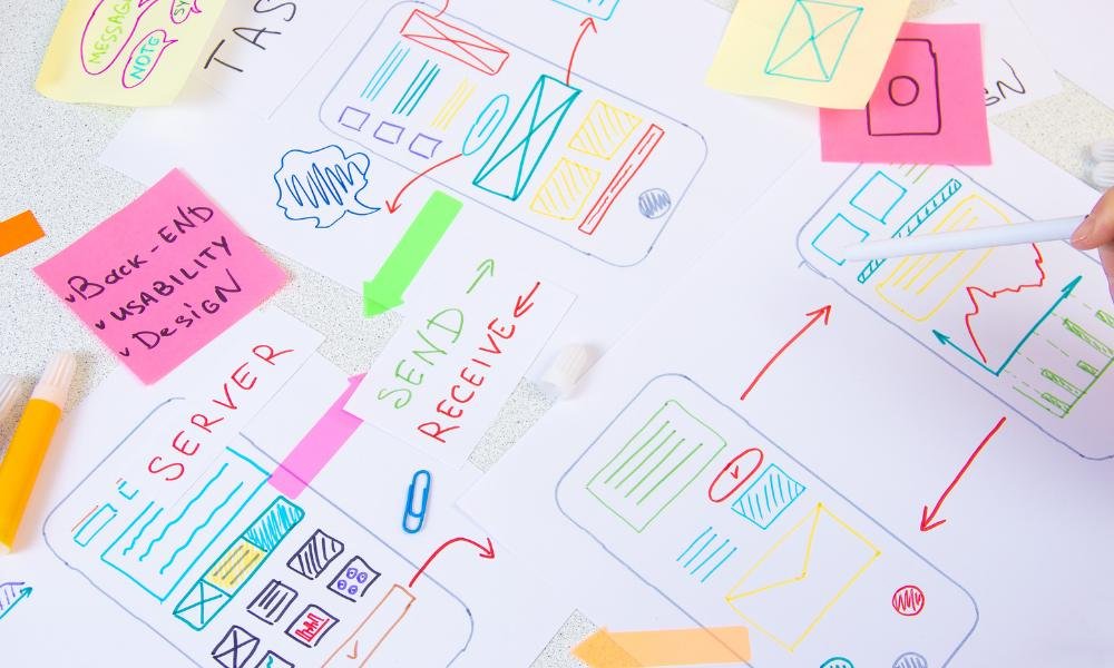 UX vs. UI