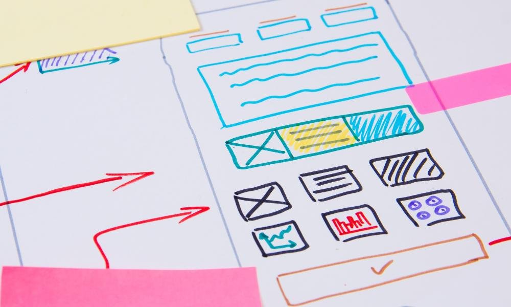 UX UI