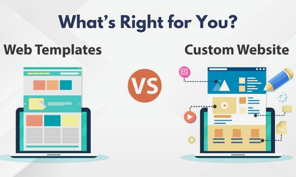 Website Templates vs. Custom Design
