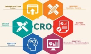 What Is CRO and Why Is It Crucial for Website Success