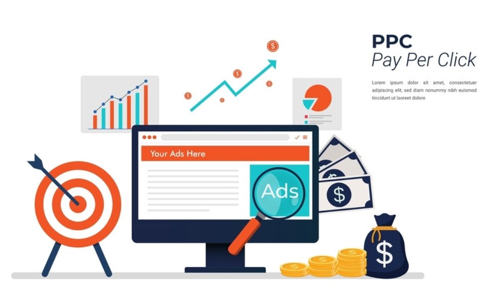 What is PPC (Pay-Per-Click Advertising)