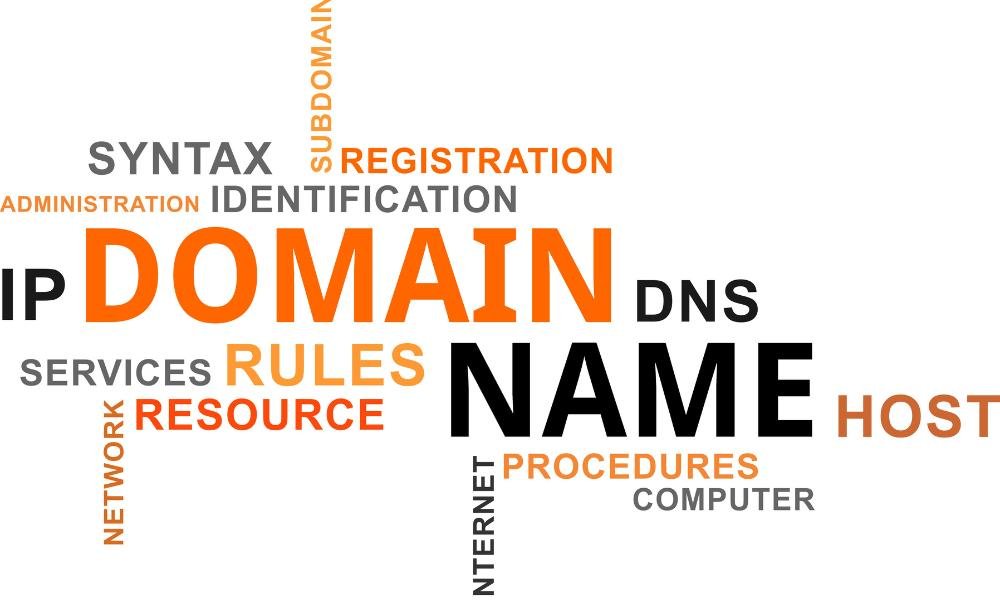 Domain Name