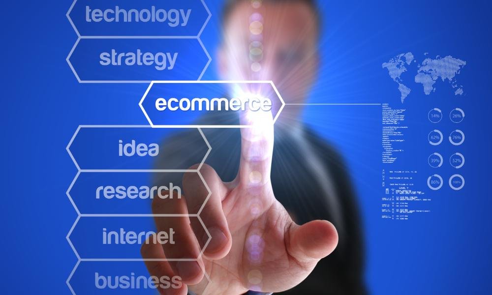 E-Commerce Solution