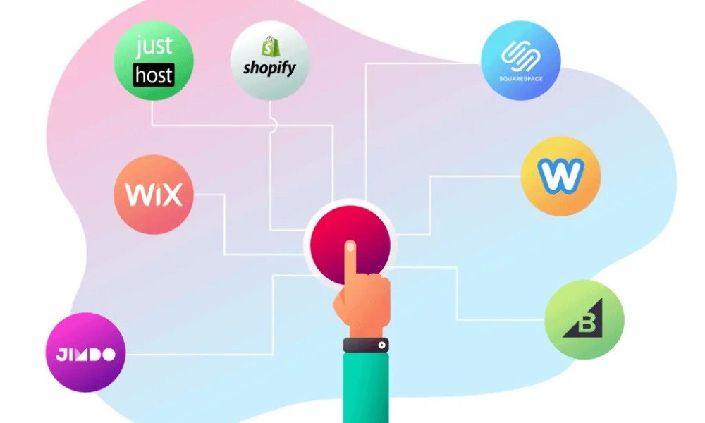 DIY Website Creation