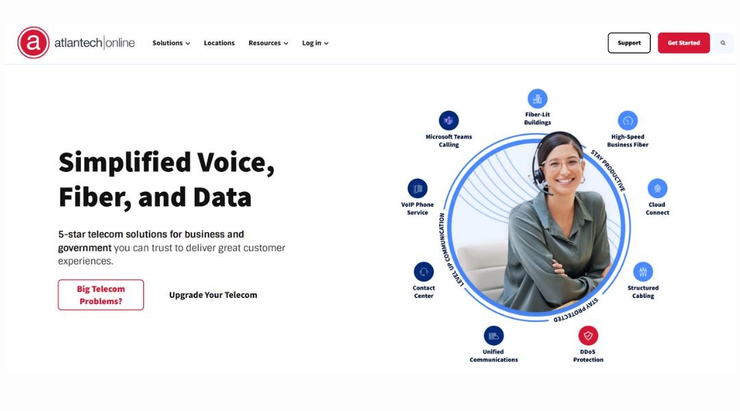 Atlantech Voice Fiber and Data