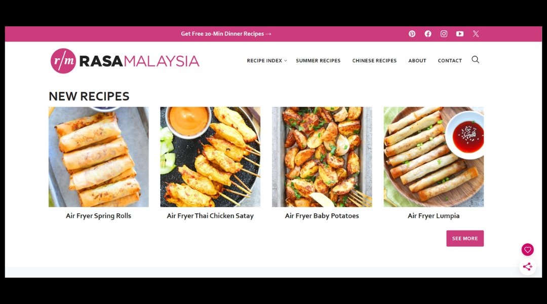 Rasa Malaysia