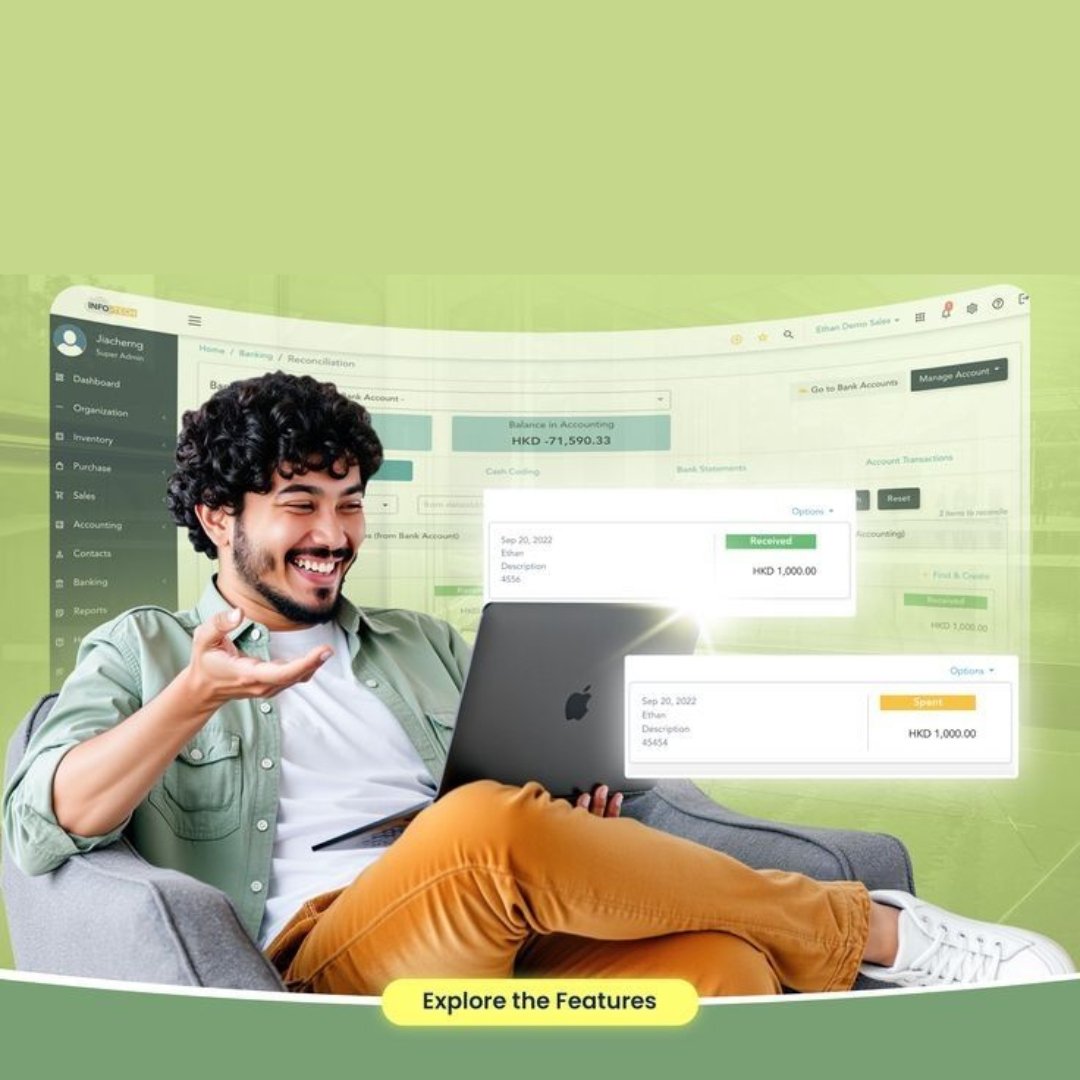 intigrated campaigns wdm